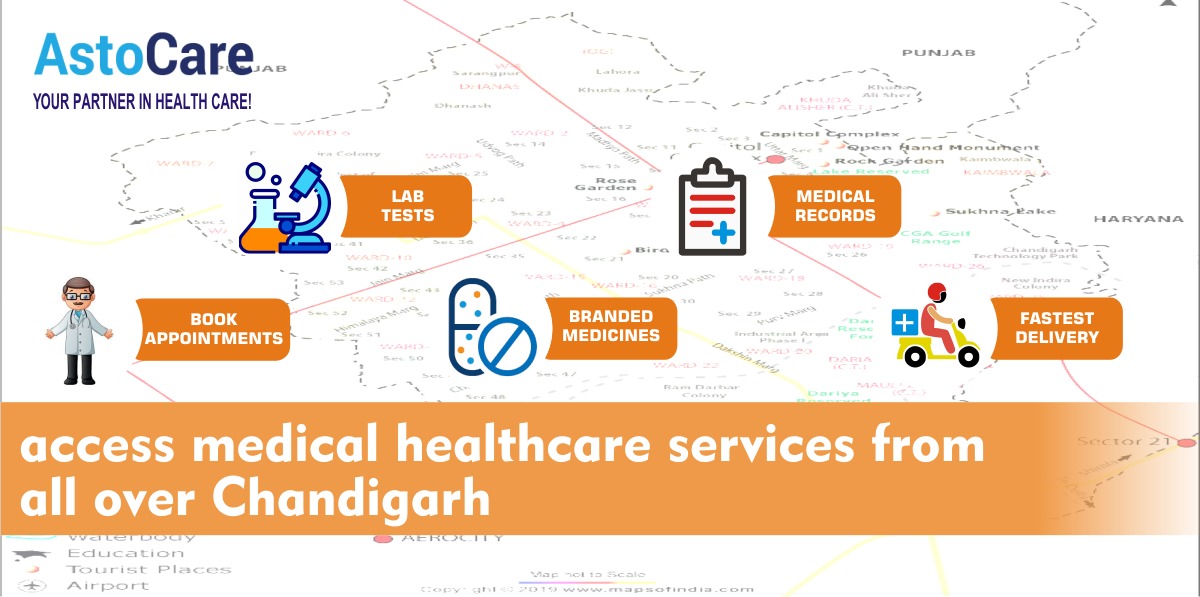 Astocare Healthcare Service In chandigarh
