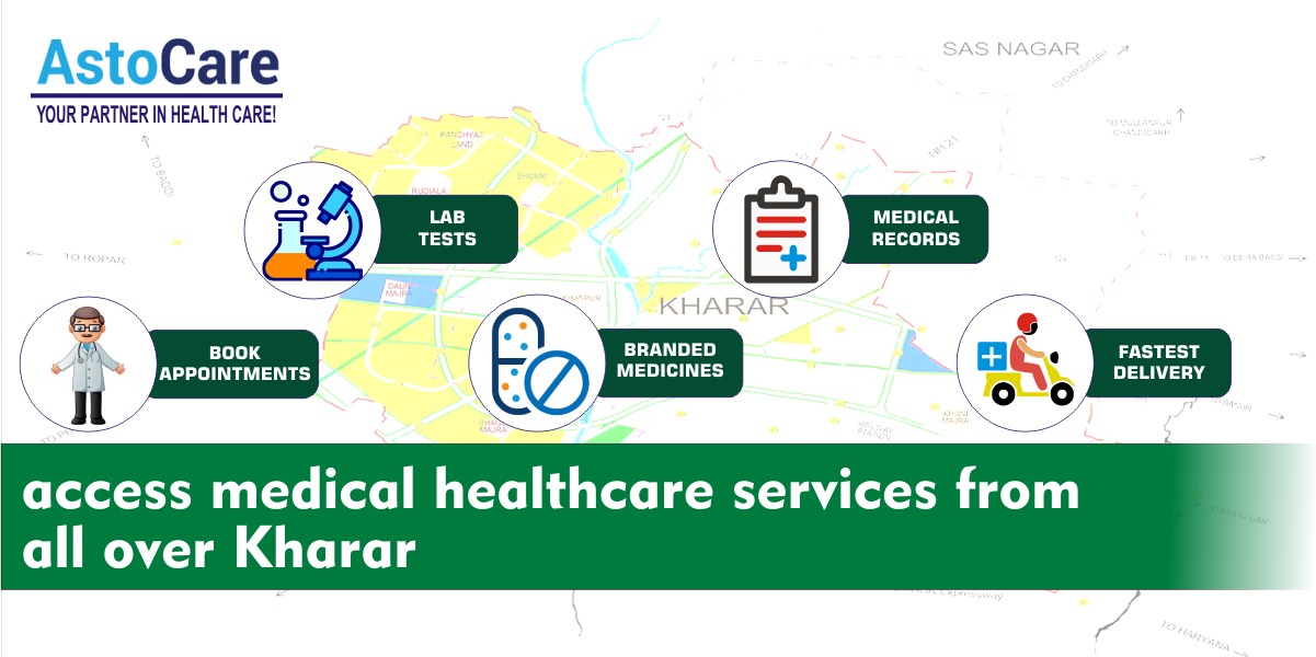 Book Doctor Appointment In kharar