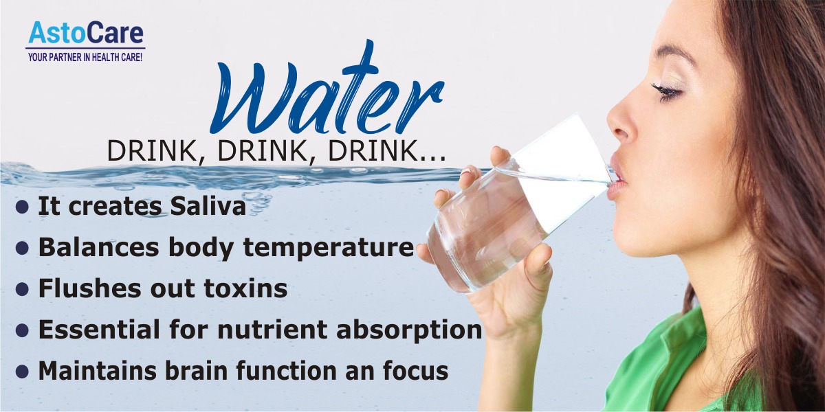 Benefits Of Drinking Water