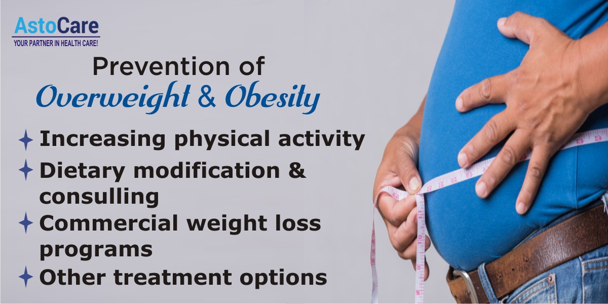 prevention and control of obesity