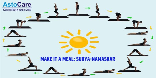 Make it a meal Surya Namaskar